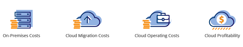 Financial Points to measure the cloud