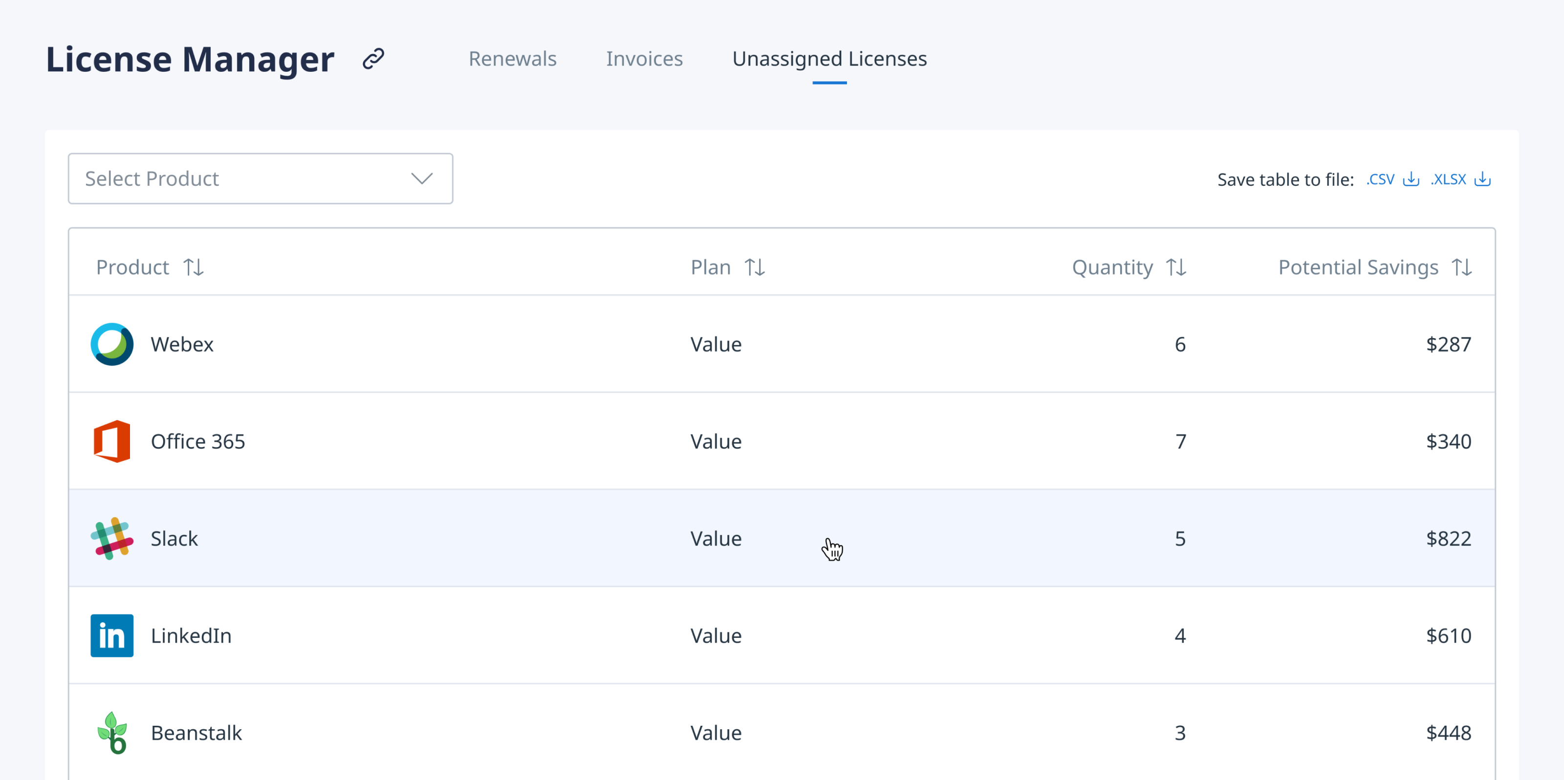 Unassigned Licenses in the License Manager