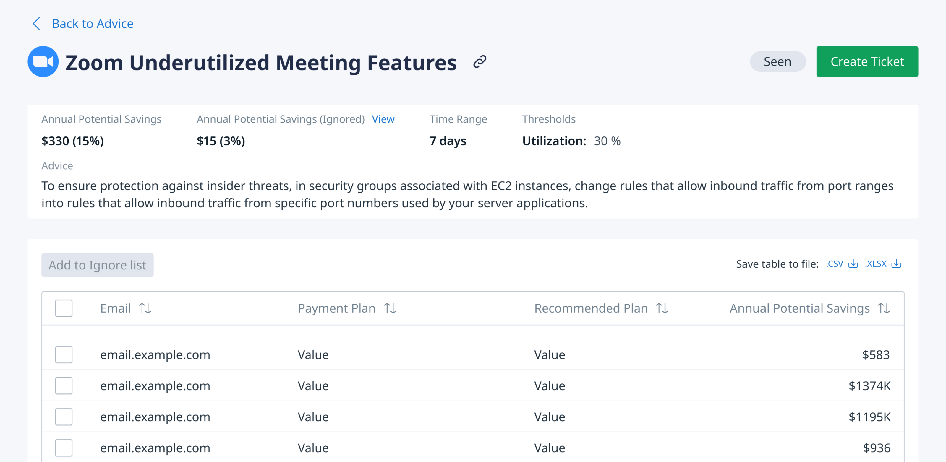 New Binadox Advice - Zoom Underutilized Meeting Features